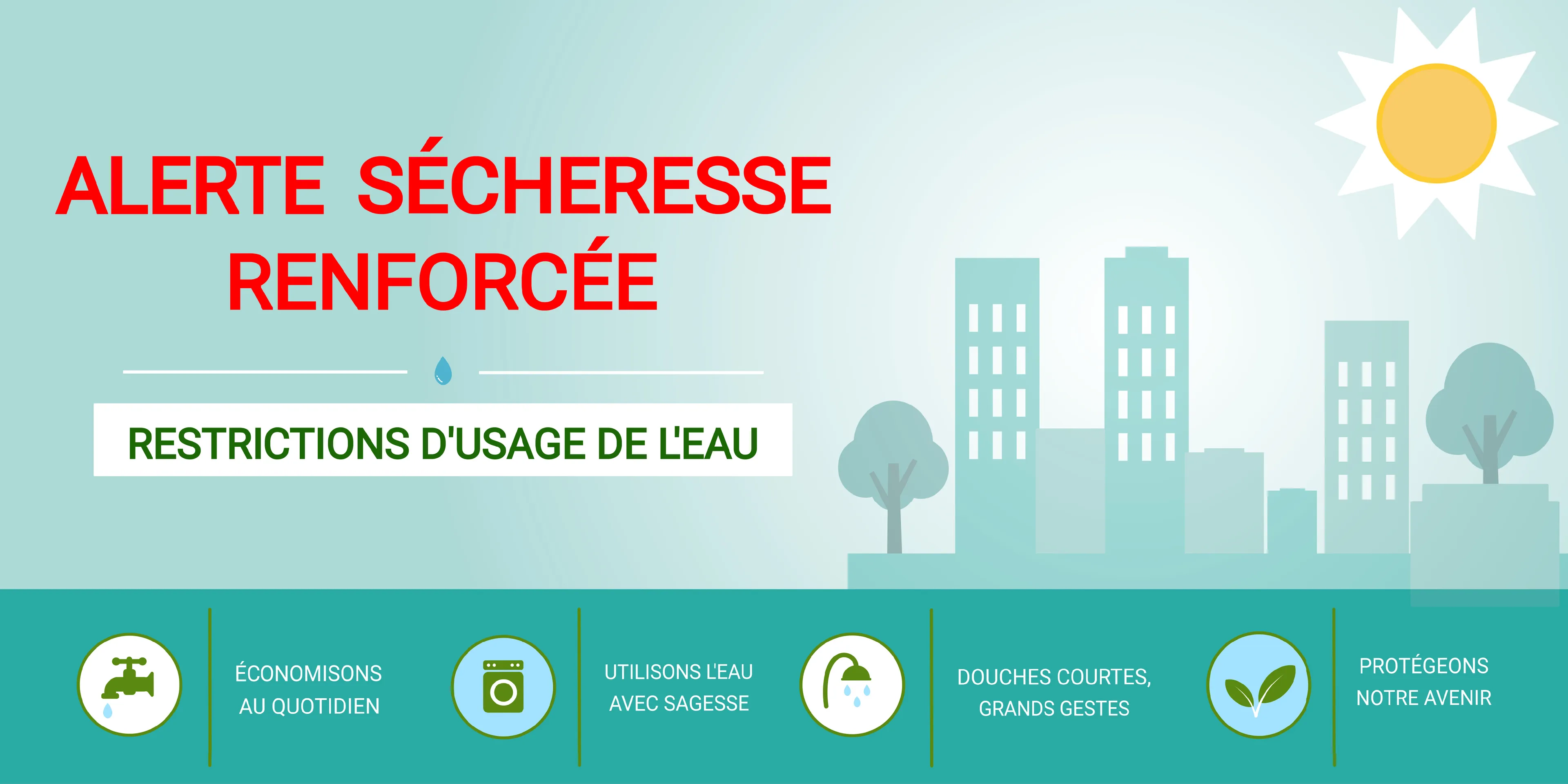 Sécheresse : les orages n’ont pas inversé la tendance - le préfet renforce les mesures de restrictions